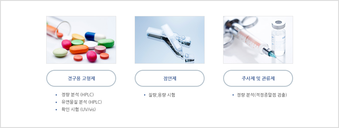 의약품 등 시험·검사 기관 (시험·검사 항목)