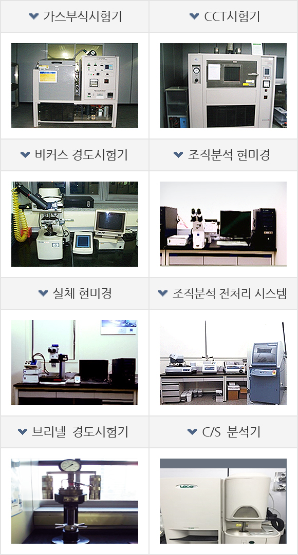 가스부식시험기, CCT시험기, 비커스 경도시험기, 조직분석 현미경, 실체 현미경, 조직분석 전처리 시스템, 브리넬 경도시험기, C/S 분석기