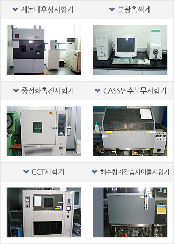 제논내후성시험기, 분광측색계, 중성화촉진시험기, CASS 염수분무시험기, CCT시험기, 해수침지건습사이클시험기