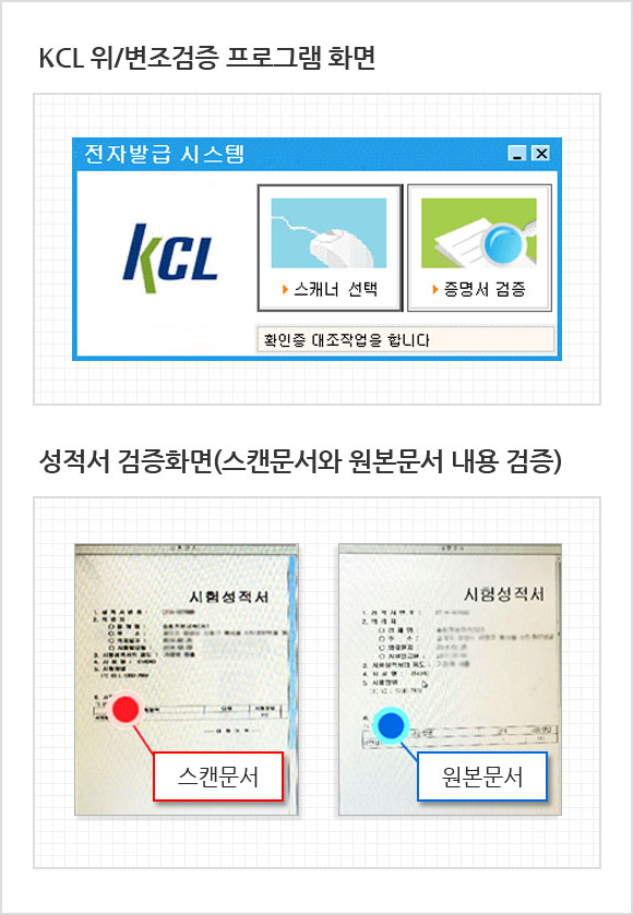 KCL 위/변조검증 프로그램 화면, 성적서 검증화면(스캔문서와 원본문서 내용 검증)