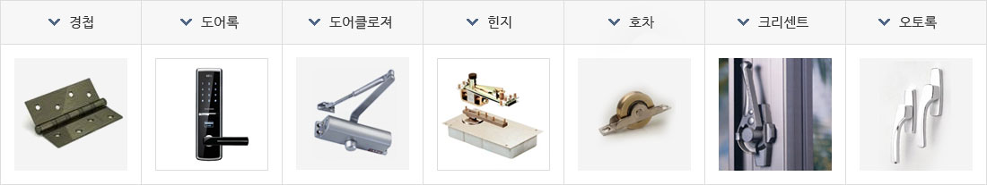 창호용 하드웨어 시험