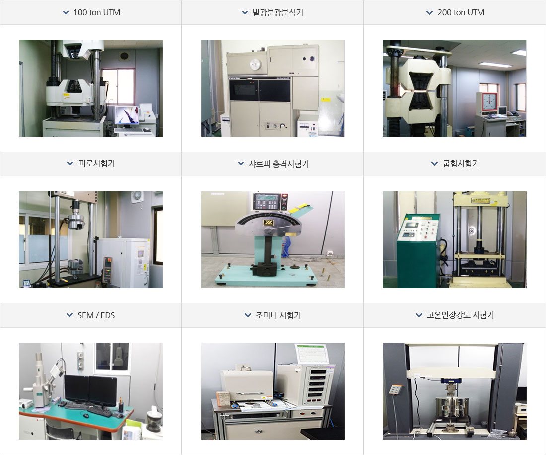 100 ton UTM, 발광분광분석기, 200 ton UTM, 피로시험기, 샤르피 충격시험기, 굽힘시험기, SEM / EDS, 조미니 시험기, 고온인장강도 시험기