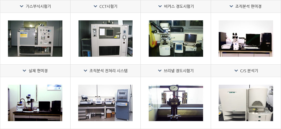 가스부식시험기, CCT시험기, 비커스 경도시험기, 조직분석 현미경, 실체 현미경, 조직분석 전처리 시스템, 브리넬 경도시험기, C/S 분석기