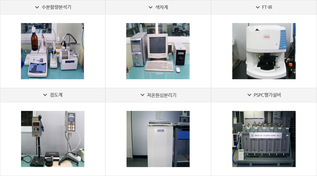 수분함량분석기, 색차계, FT-IR, 점도계, 저온원심분리기, PSPC평가설비