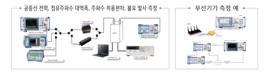 시험장비