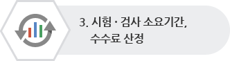 3. 시험 · 검사 소요기간, 수수료 산정