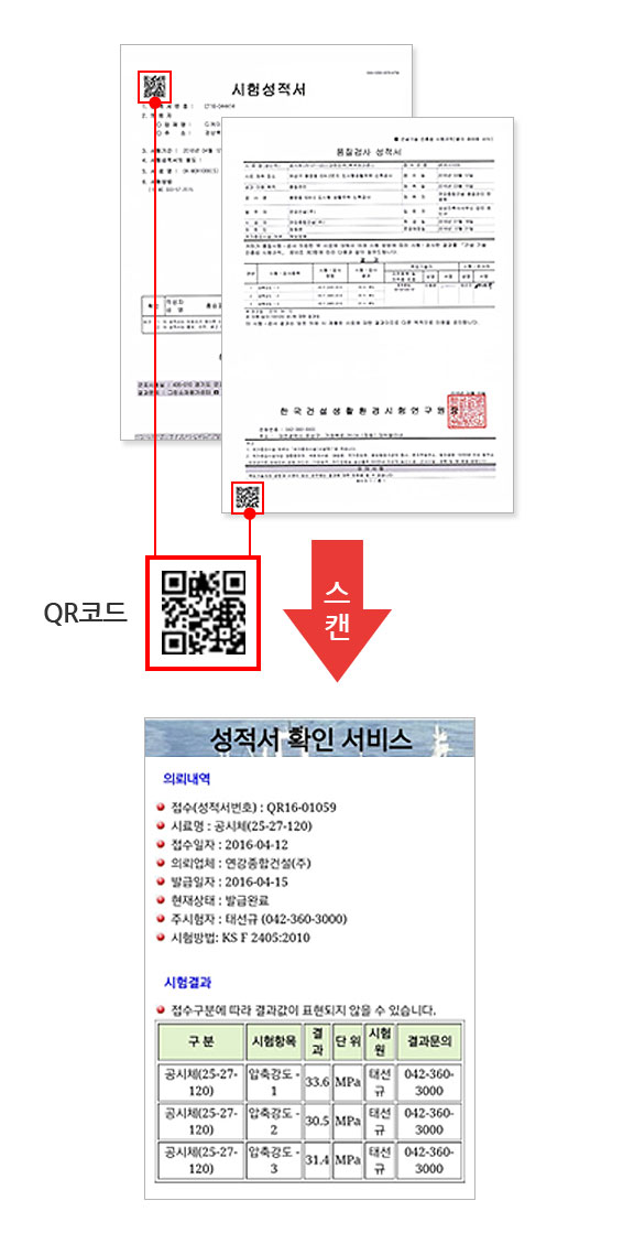 QR코드 스캔