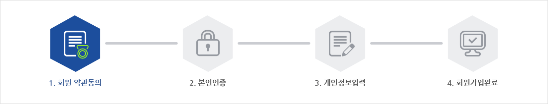 1. 회원 약관동의