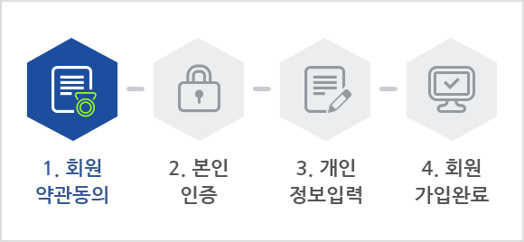 1. 회원 약관동의